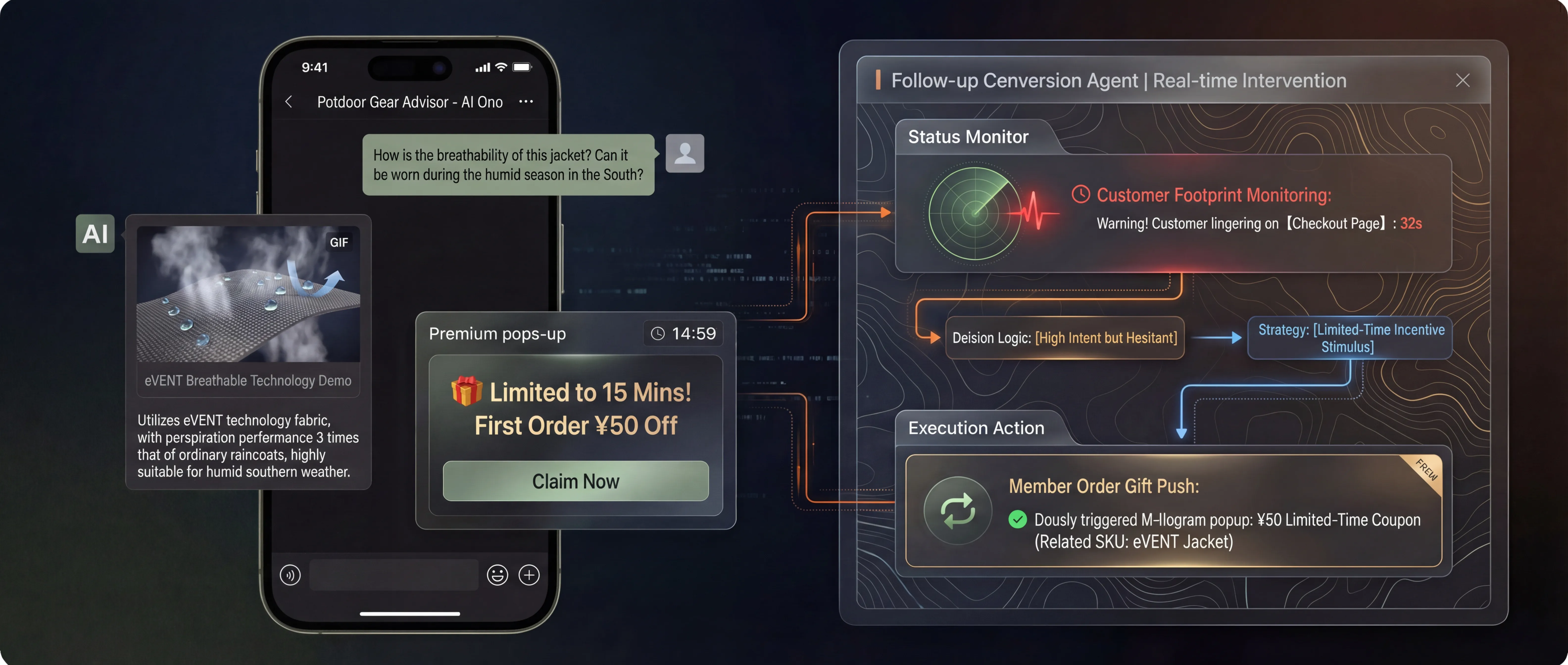 Personalized guidance